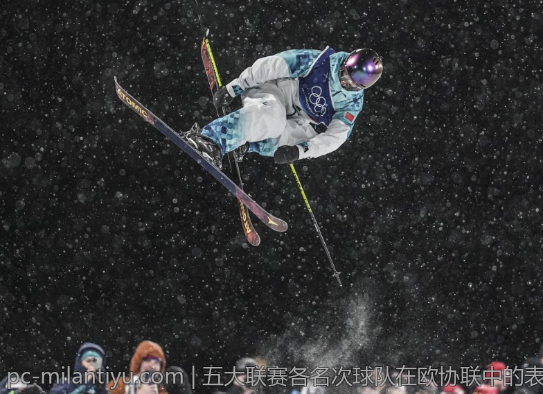五大联赛各名次球队在欧协联中的表现与资格