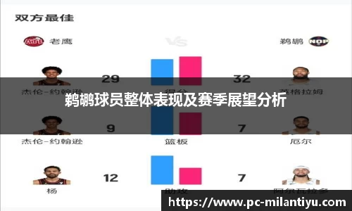 米兰体育官方网站